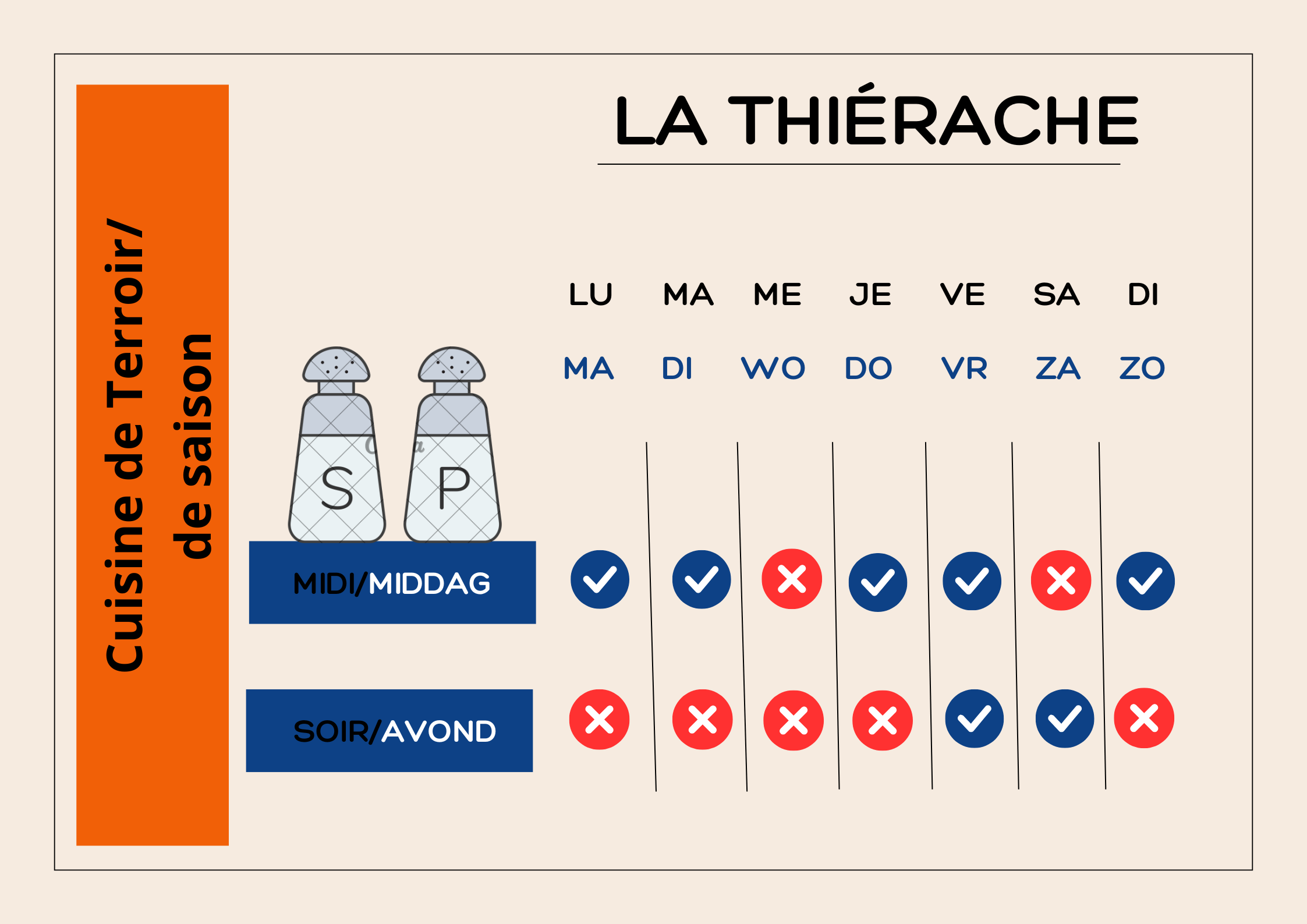 horaire la thiérache